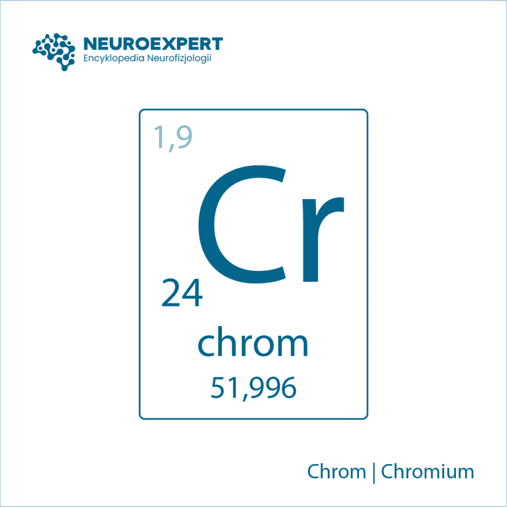 Chrom Chromium