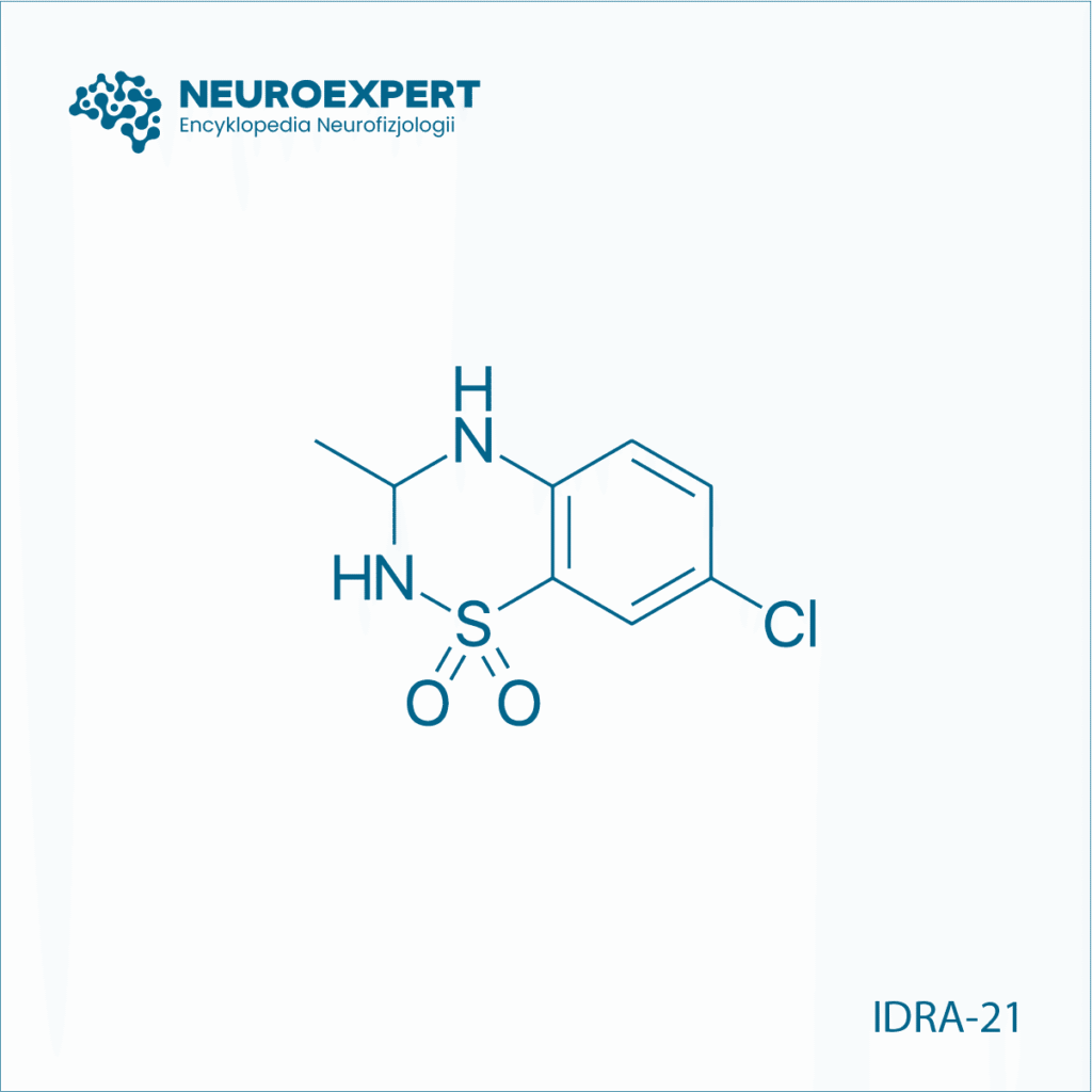 IDRA-21